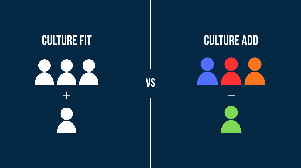 Why Hiring for Comfort Is Killing Your Brand
